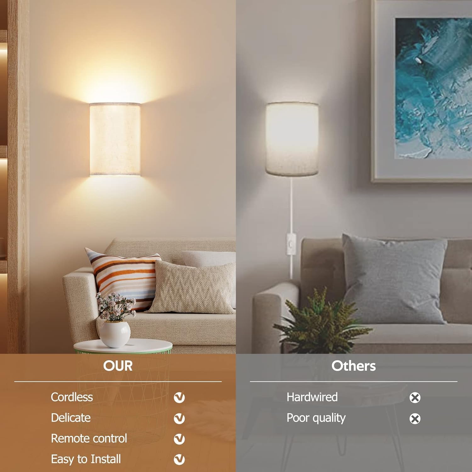 Battery Operated Wall Lights,2 Pack Wall Light Decor w/ Remote Control,3 Colors