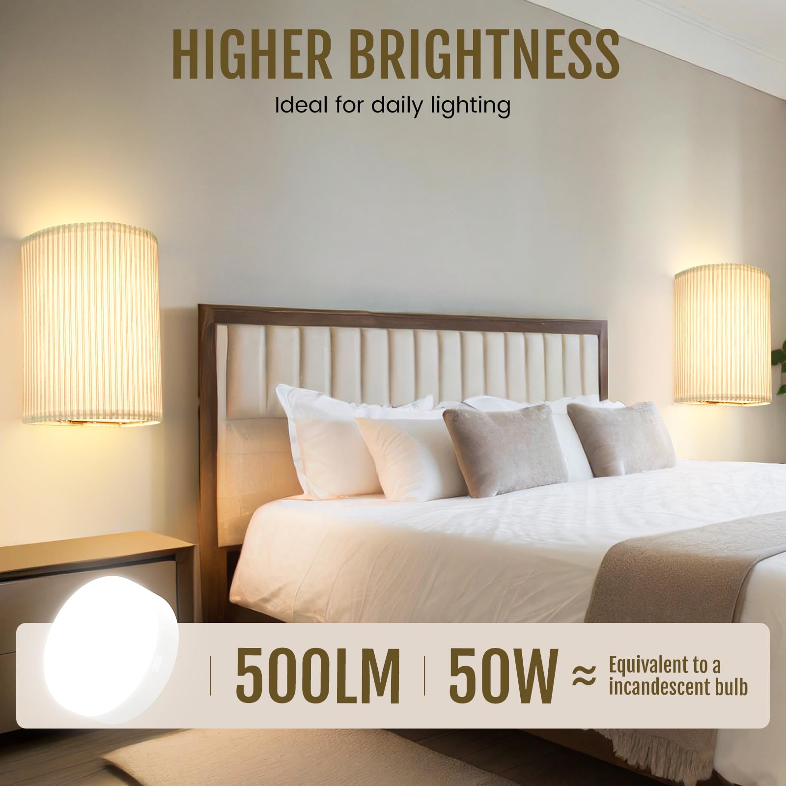 Battery Operated Wall Sconces 2pc, 5000mAh Rechargeable RGB Wall Lamp w/ Remote