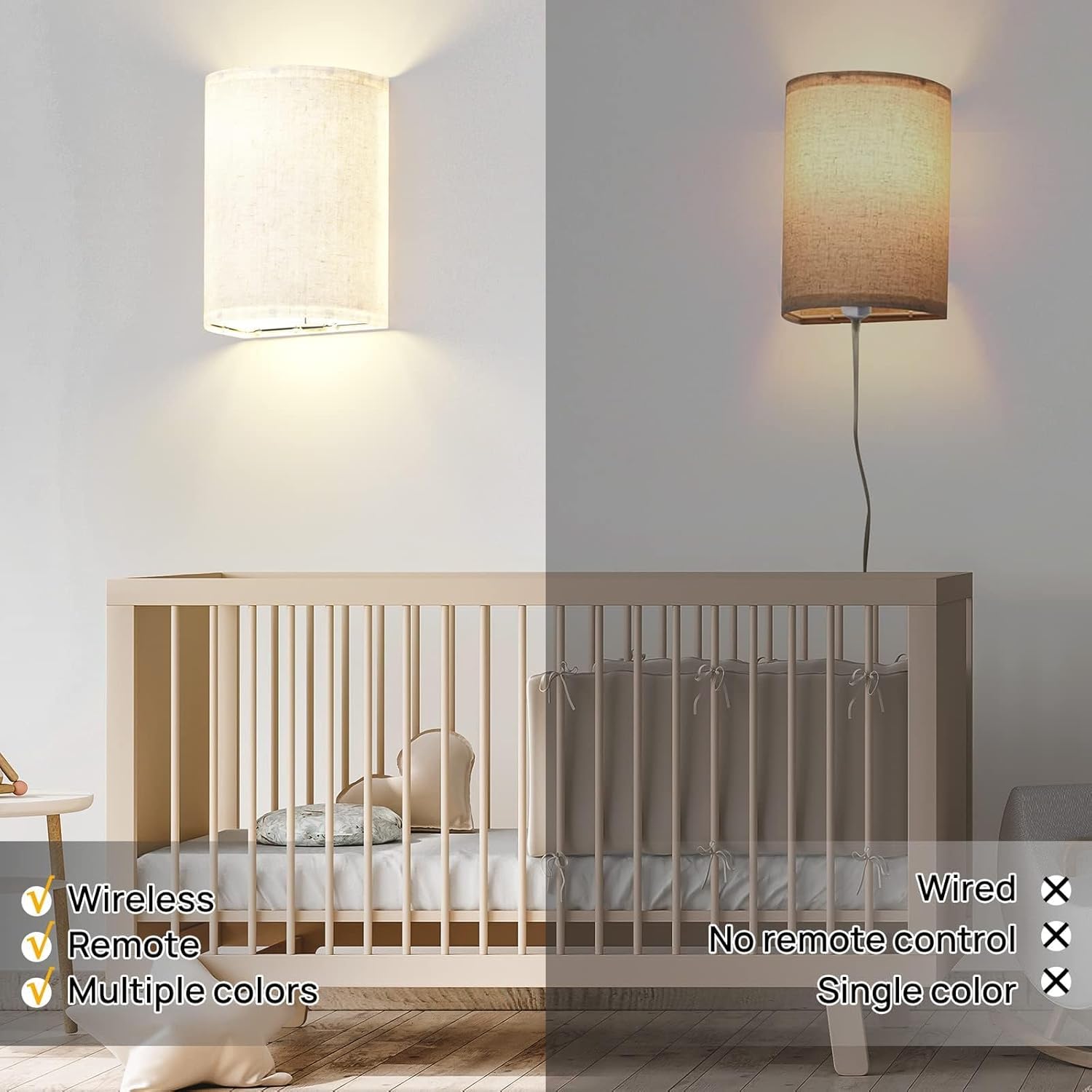 Wall Lights 2pc, Battery Operated Fabric Sconce w/ Remote, LED Lamps in RGB+Warm