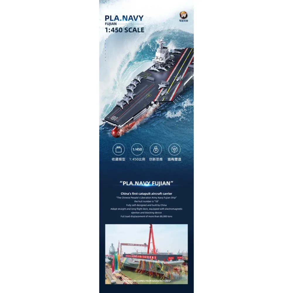 Sluban B1188 Model Kit 1:450 Aircraft Carrier Fujian Type 003 Chinese PLAN