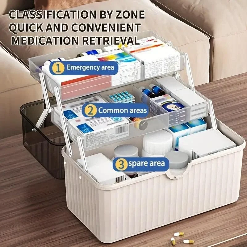 Large Capacity Medicine Cabinet Multi Layer Storage Box for Household First Aid