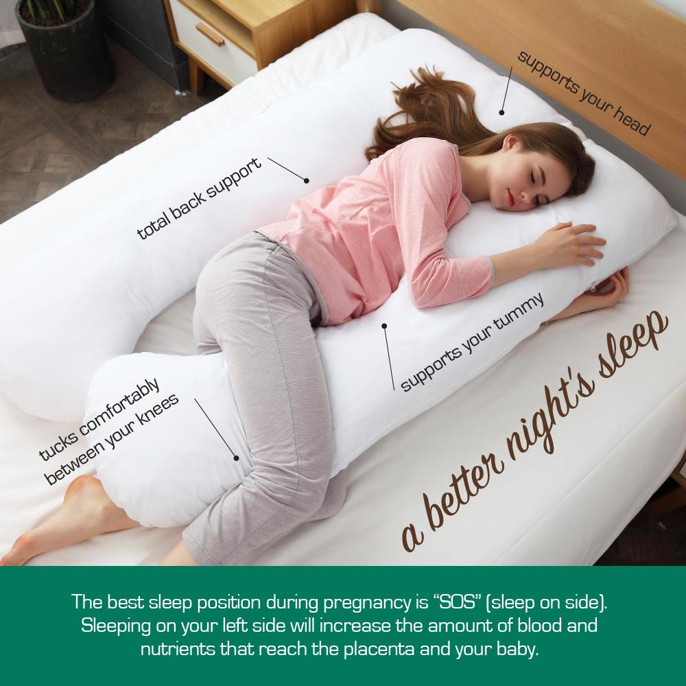 Woolcomfort Aus Made Maternity Pregnancy Nursing Sleeping Body Pillow Pillowcase