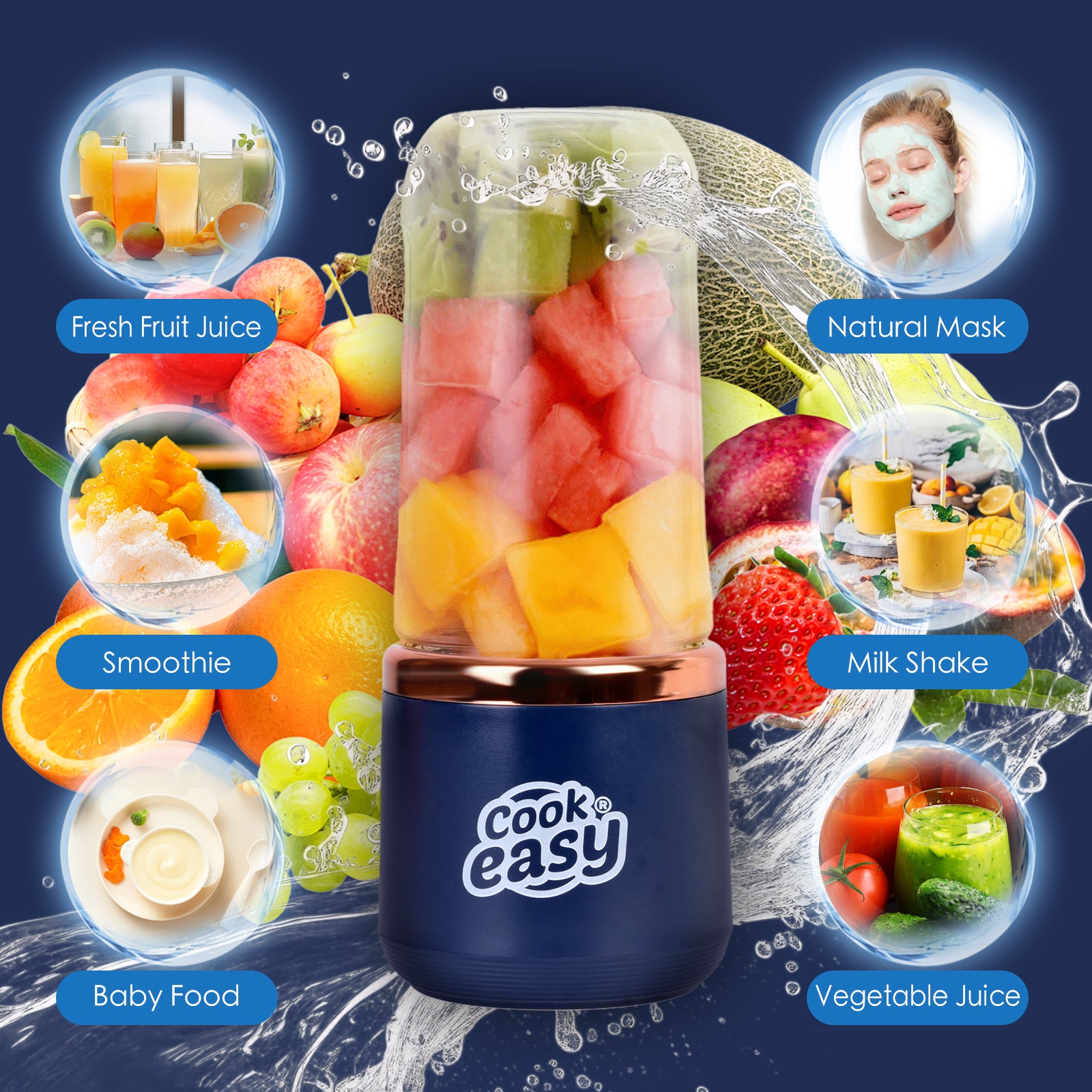 400ml USB-C Rechargeable Portable Juicer w/ Travel Lid – Personal Blender for
