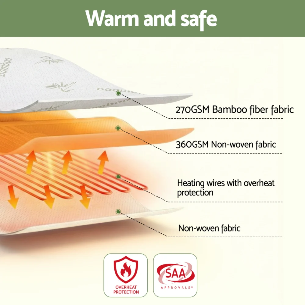 Giselle Electric Blanket Bamboo Fabric Double Fitted Heated Pad Underlay