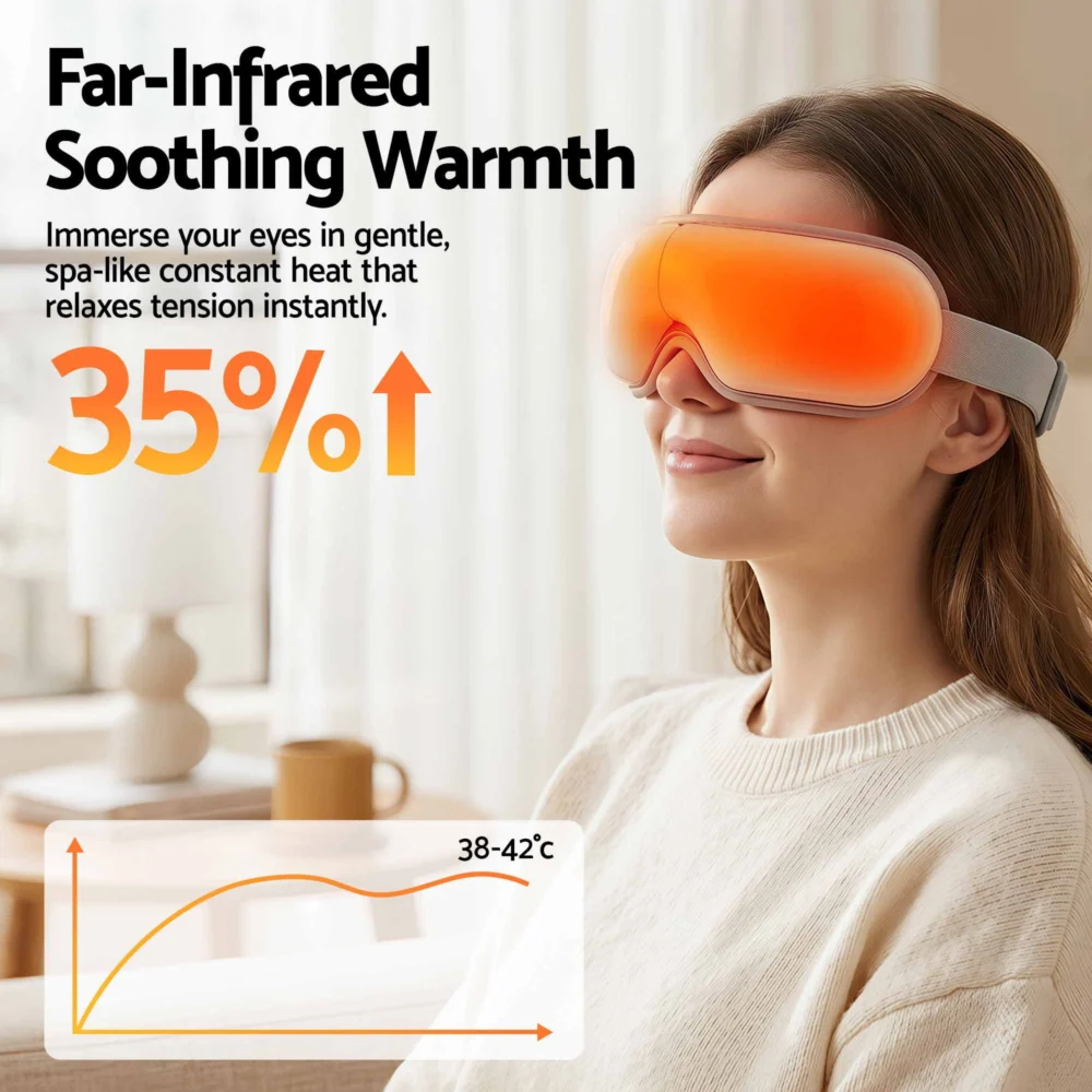 Livemor Eye Massager w/ Heat & Vibration | 180° Foldable Electric Eye Heat Mask