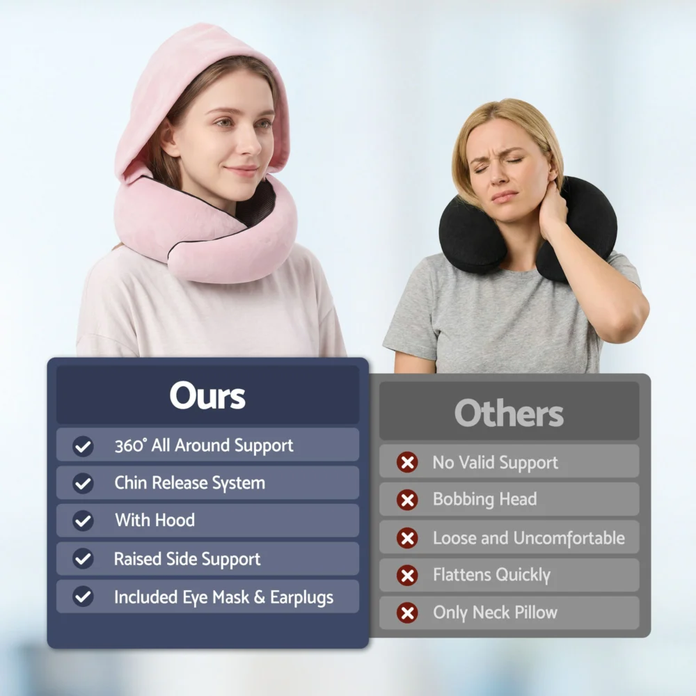 Wanderlite Hooded Travel Neck Pillow for Airplane Memory Foam w/ Eye Mask