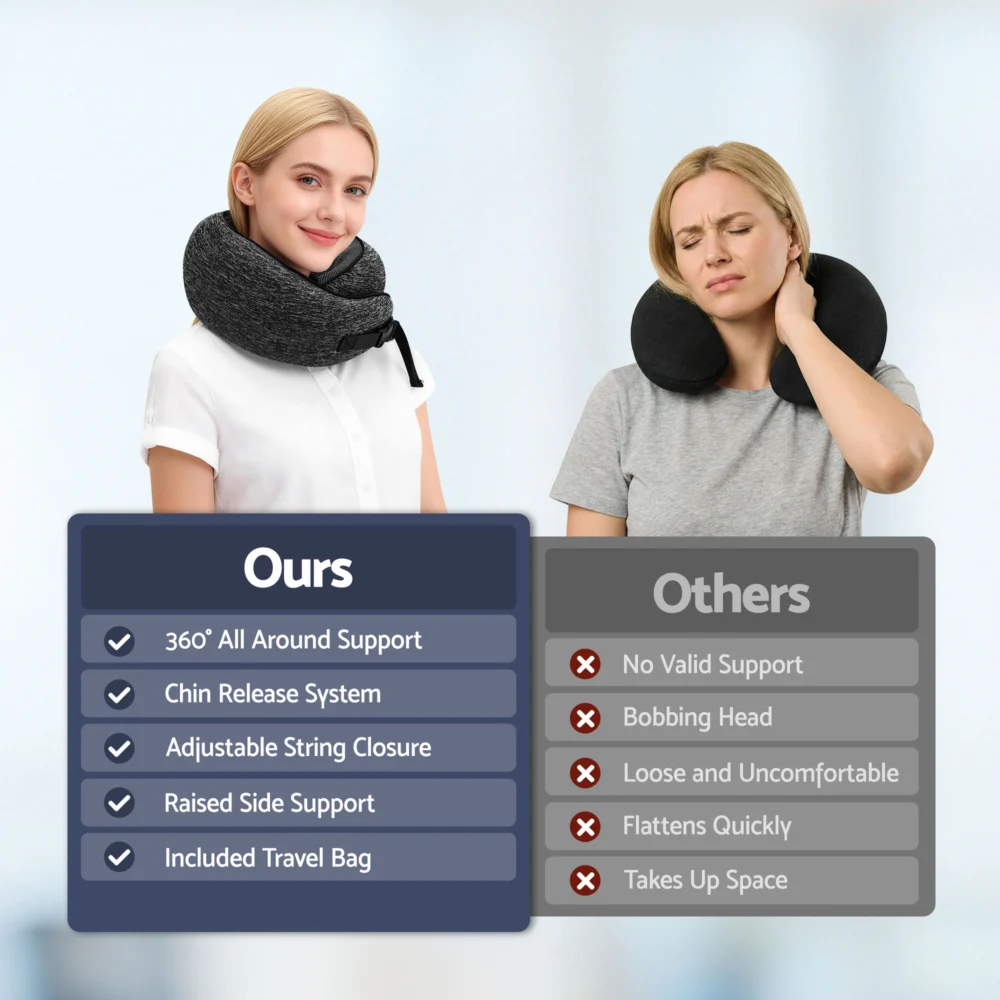 Wanderlite Travel Pillows for Airplanes Ergonomic Memory Foam Neck Pillow