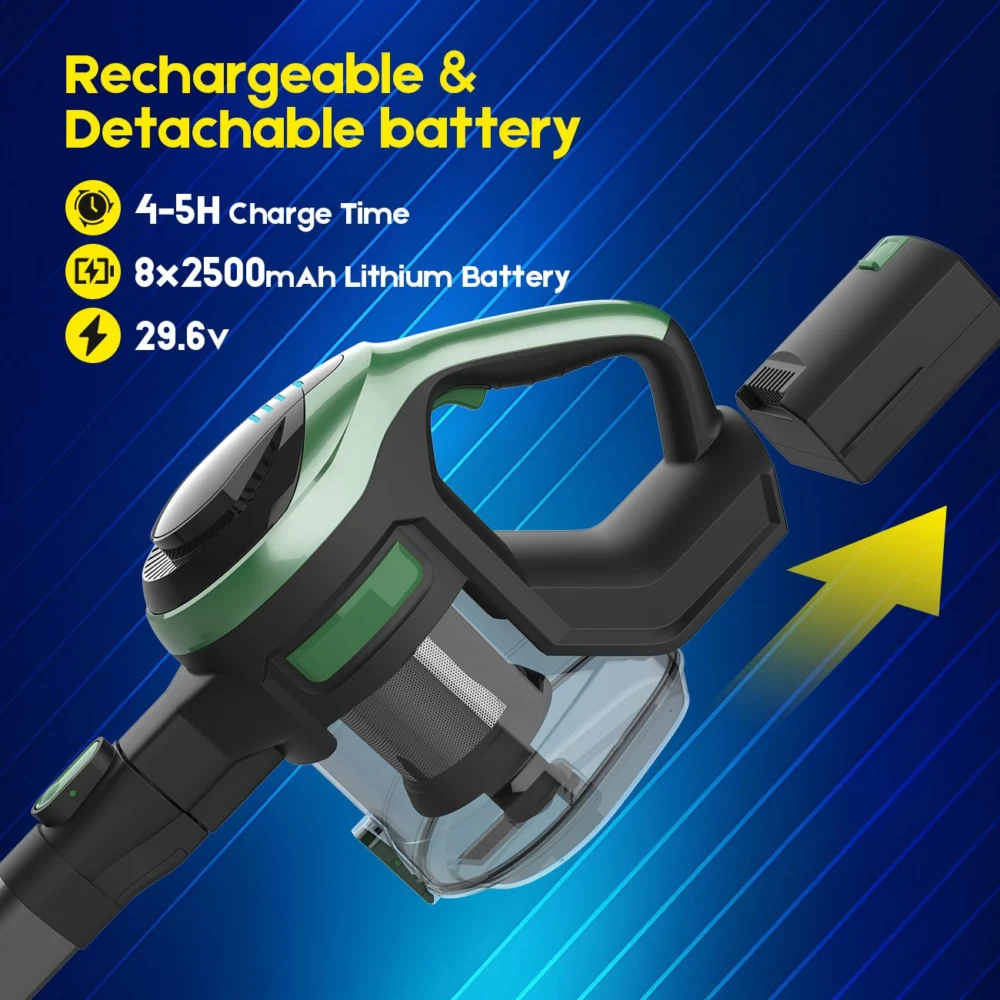 46Kpa Strong Suction, Lightweight Handheld Vacuum Cleaner, 2500mAh Removable