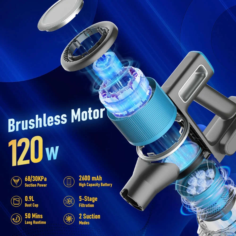 8-in-1 Cordless Vacuum Cleaner 2 Modes Anti-Tangle Brush For Pet Hair On