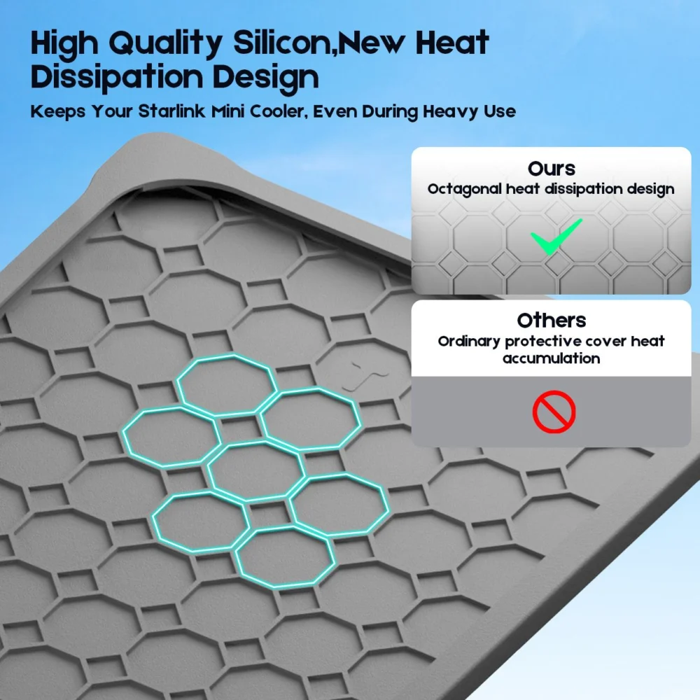 Silicone Cover for Starlink MINI, Anti-Rock/Sand/Hail Waterproof Silicone Case