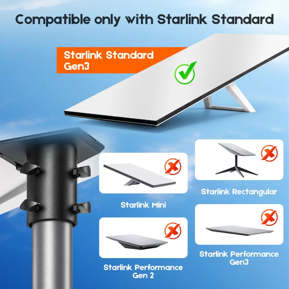 Pipe Adapter for Starlink Gen 3, Metal Mounting Connector for Starlink V3