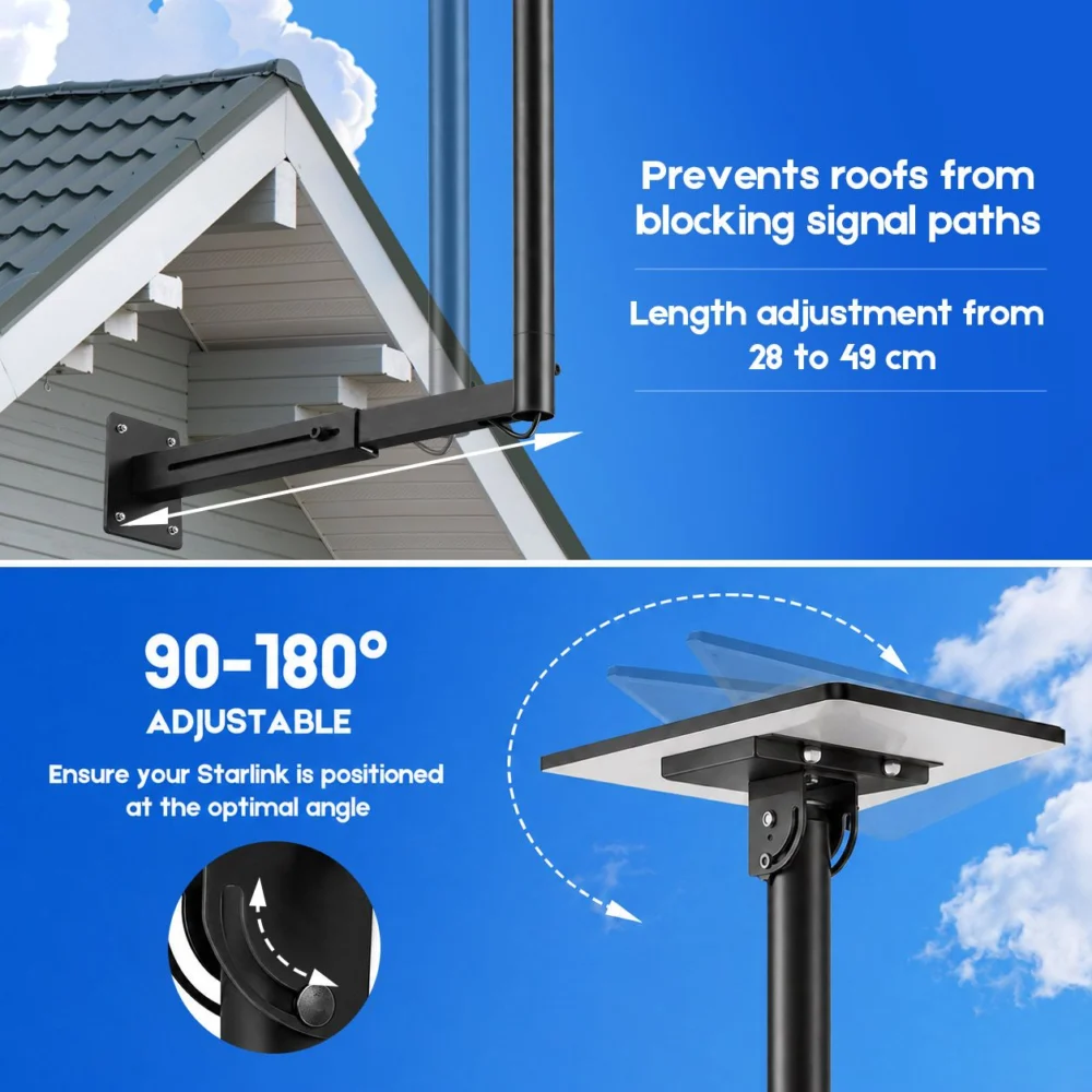 Starlink Mount for Gen 3 / Standard 4 / 4X, Adjustable Telescoping Wall & Roof